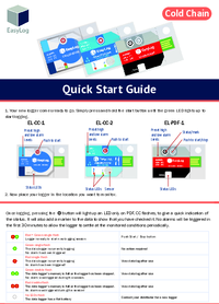 Thumbnail of document Guide - EL-CC-2-006 PK10 Platelet Temp & RH Logger
